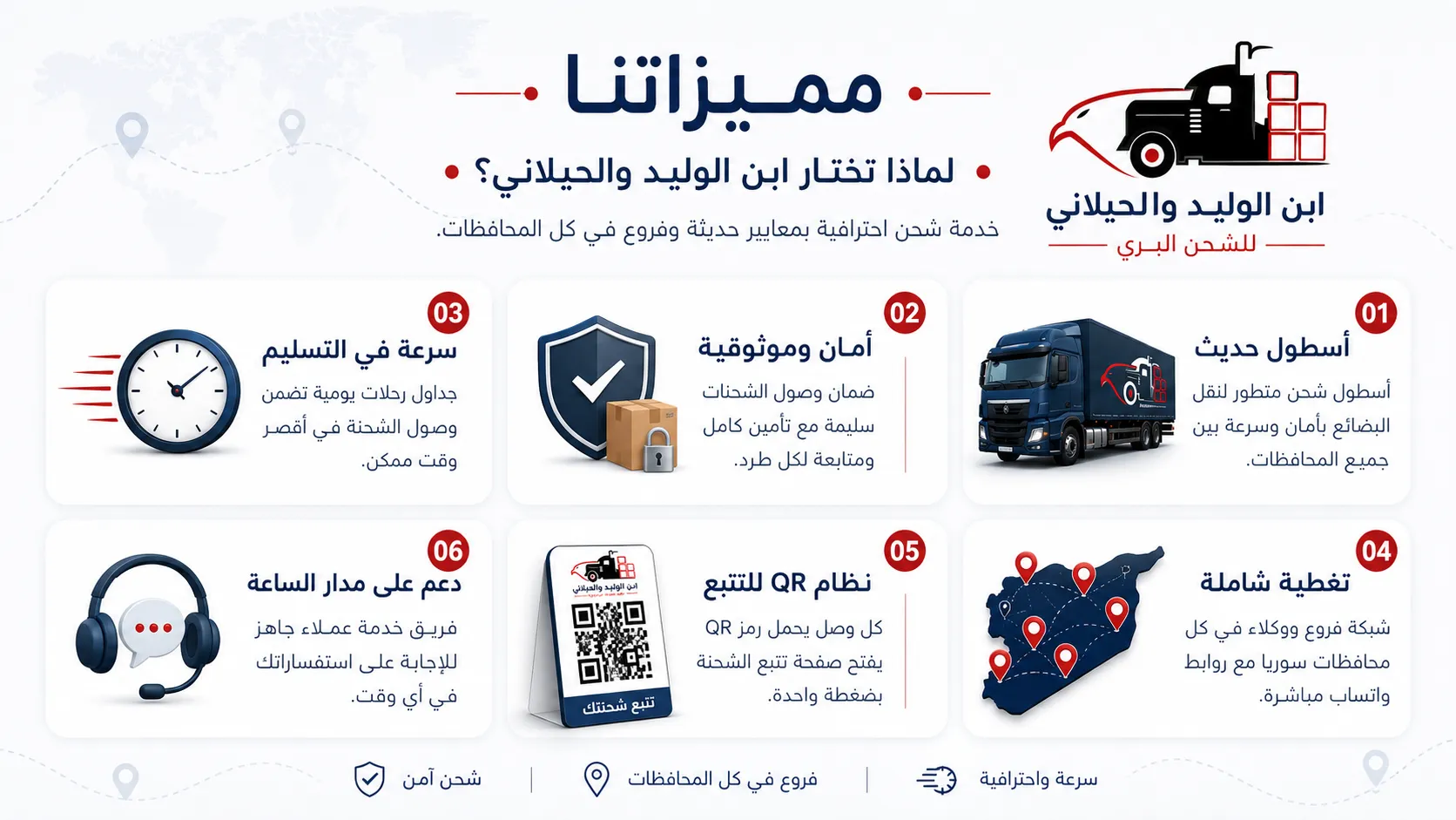 مميزاتنا - لماذا تختار ابن الوليد والحيلاني